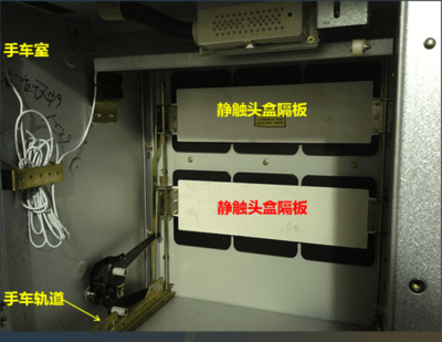 手車室是什么? 手車式開關柜見過嗎? 那就快來看吧